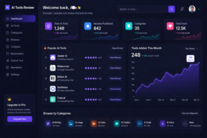 AI tools reviews dashboard showing software ratings, comparisons, analytics and AI tool recommendations.