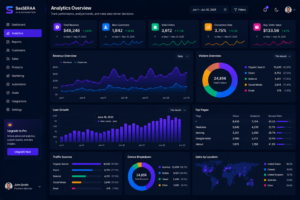 Modern business analytics dashboard displaying revenue growth charts, KPI metrics, customer insights, sales performance, and business intelligence analytics.