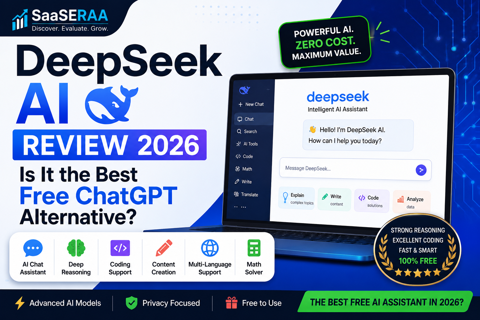 DeepSeek AI Review 2026 featured image showing AI chatbot, reasoning model, coding assistant, content creation tools, and ChatGPT alternative features.