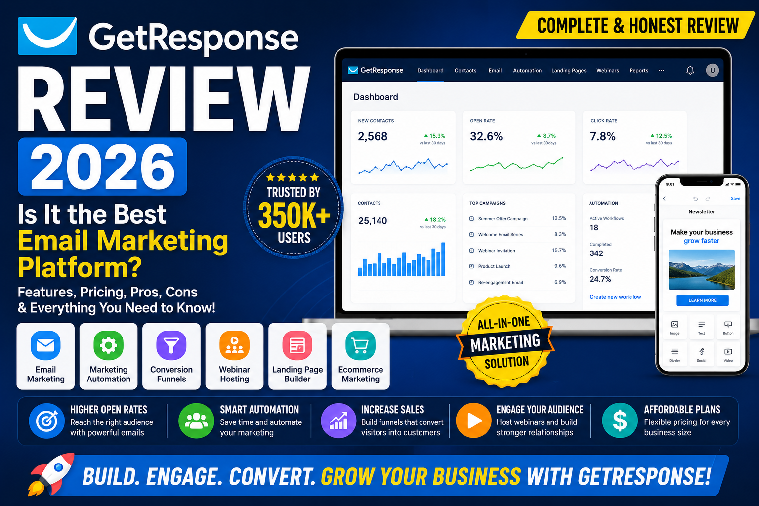 GetResponse Review 2026 featured image showing email marketing, marketing automation, webinar hosting, conversion funnels, landing pages, and ecommerce marketing features.