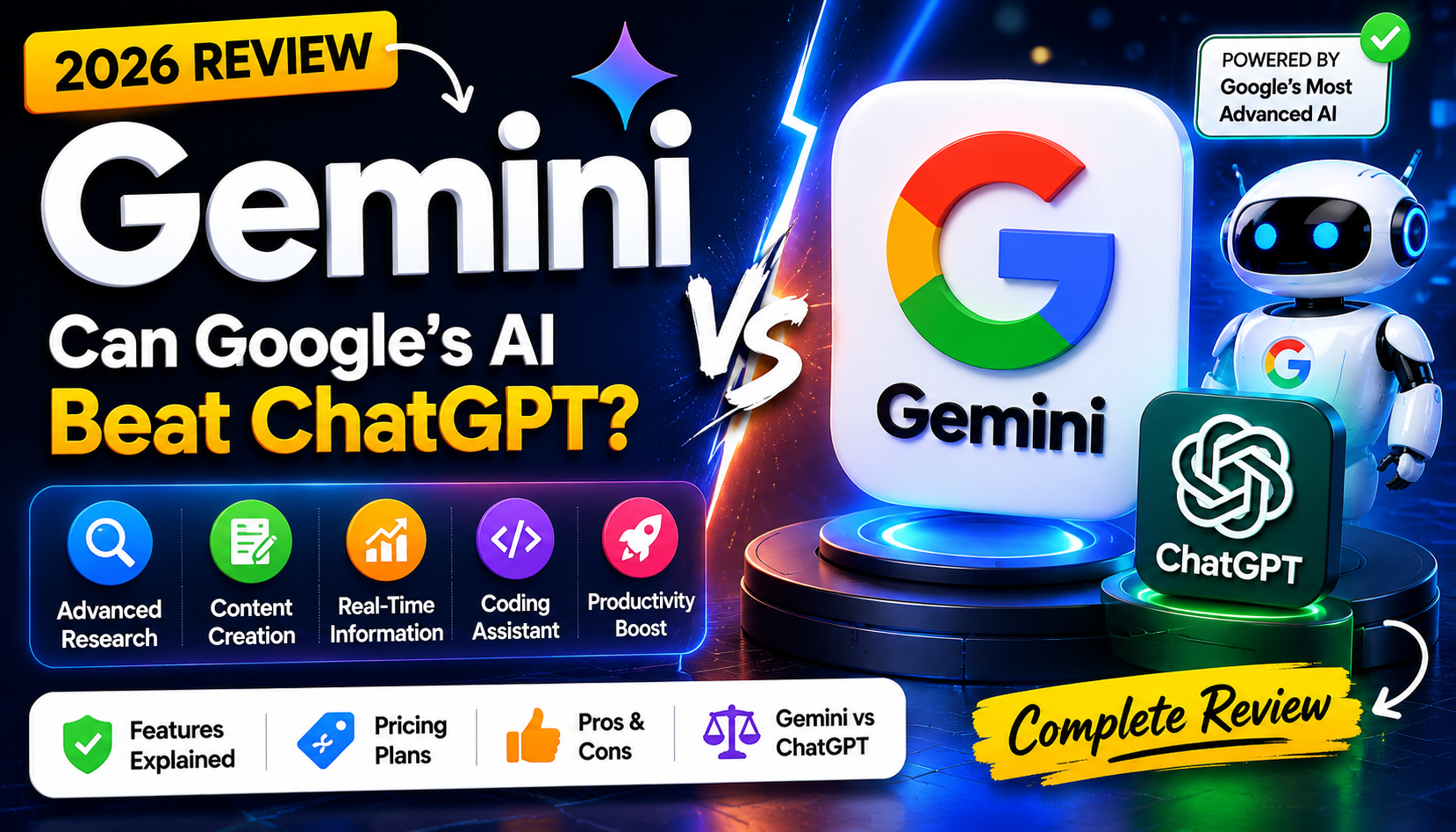 Gemini Review 2026 featured image comparing Google Gemini AI and ChatGPT, highlighting features, pricing, coding, research, productivity, and AI assistant capabilities.