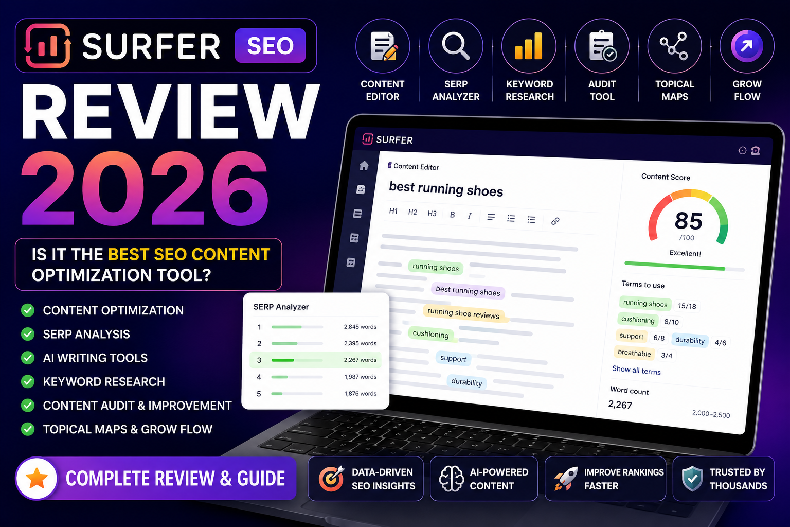 Surfer SEO Review 2026 featured image showing content optimization, SERP analysis, keyword research, AI writing tools, content audits, and SEO ranking features.